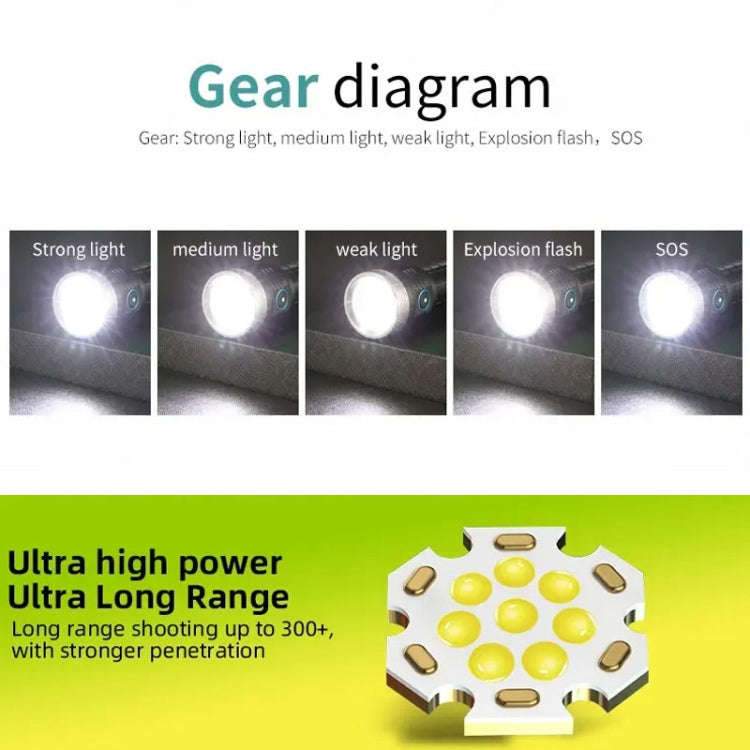 E-SMARTER W5185 Aluminium Ring 8 Holes Straight Flashlight Outdoor Camping Flashlight