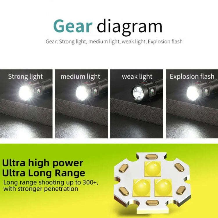 E-SMARTER W5182 Pen Fork 3 Holes Mini Flashlight Portable Pen Clip Camping Adventure Compass Spor...