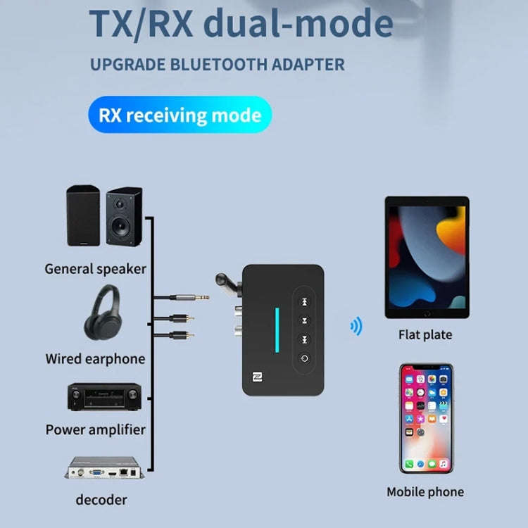 D9 2-in-1 Old-fashioned Audio Car Bluetooth Receiver Transmitter NFC Music Bluetooth Adapter