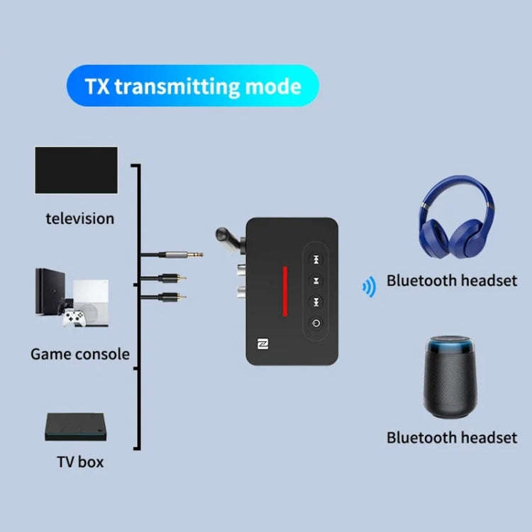 D9 2-in-1 Old-fashioned Audio Car Bluetooth Receiver Transmitter NFC Music Bluetooth Adapter