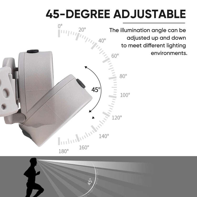 Outdoor Cycling USB Charging Strong Light High Brightness COB Headlamp