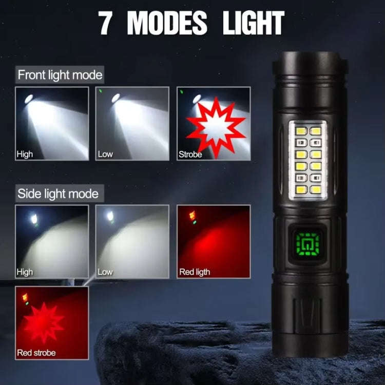 E-SMARTER CY011 Bright LED Side Light Flashlight Repair Mini Drop Proof Torch(Black)
