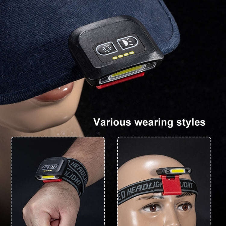 E-SMARTER H49 LED Induction Headlamp Fishing Hat Clip Light