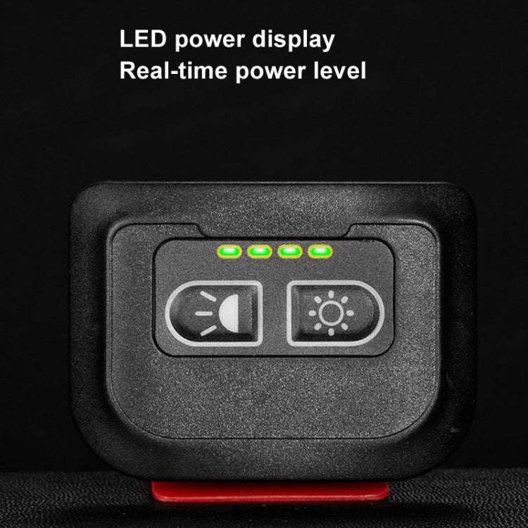 E-SMARTER H49 LED Induction Headlamp Fishing Hat Clip Light