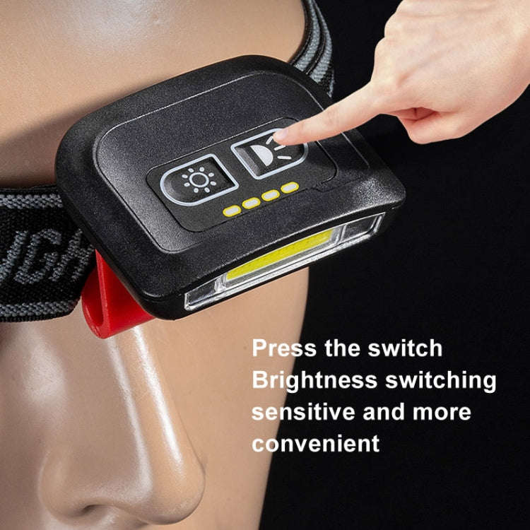 E-SMARTER H49 LED Induction Headlamp Fishing Hat Clip Light