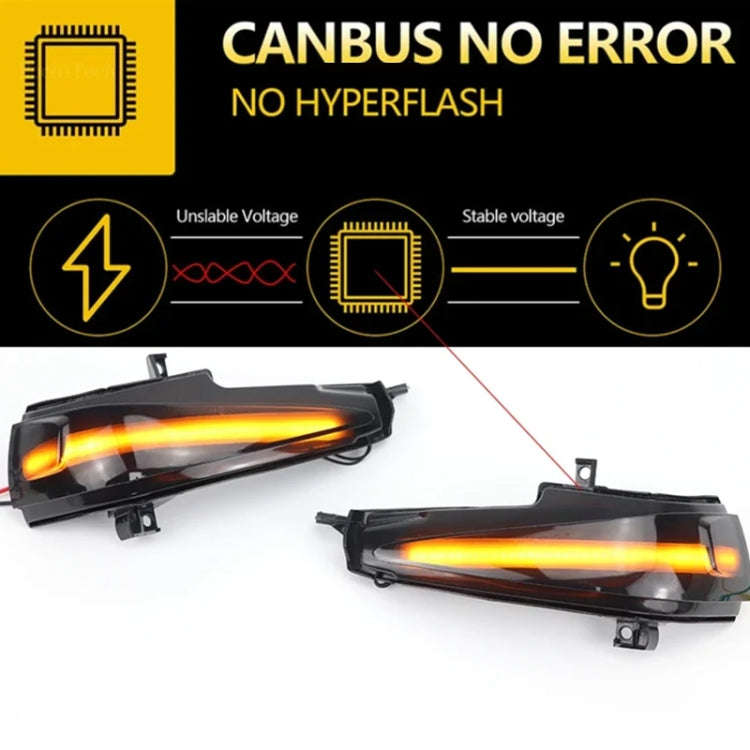 For Honda Civic MK8 Car Dynamic LED Water Flow Turn Signal Rearview Mirror Lights, Color: Yellow ...