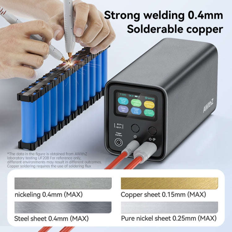 AWithZ Energy Storage Capacitor 18650 Lithium Battery DIY Nickel Sheet Spot Welder, Specification...