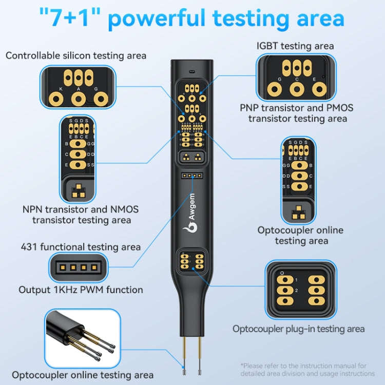 Awgem Multi-Function Optocoupler Tester Electronic Repair Tool, Model: TO2 Plug-in