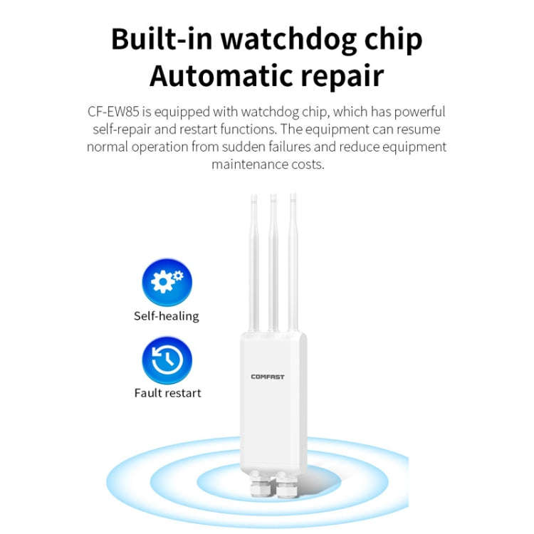 COMFAST CF-EW85 1300Mbps 2.4G/5.8G Gigabit Wireless AP Signal Amplifier Supports DC/POE Power Sup...