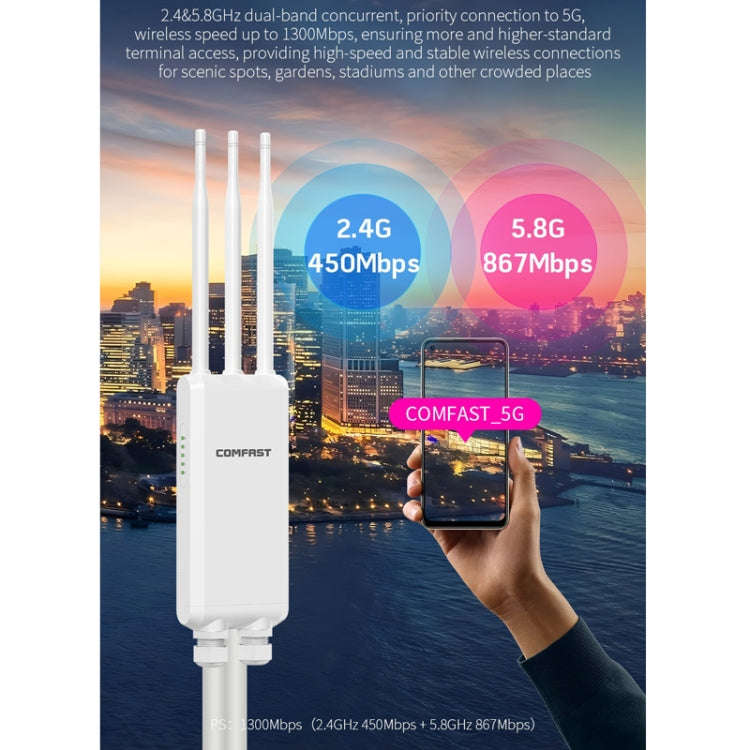 COMFAST CF-EW85 1300Mbps 2.4G/5.8G Gigabit Wireless AP Signal Amplifier Supports DC/POE Power Sup...