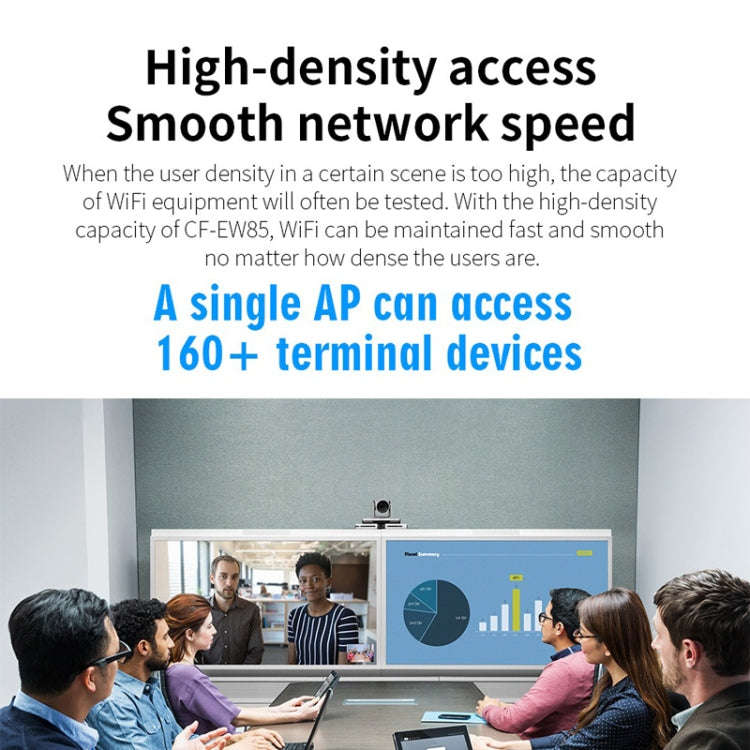 COMFAST CF-EW85 1300Mbps 2.4G/5.8G Gigabit Wireless AP Signal Amplifier Supports DC/POE Power Sup...