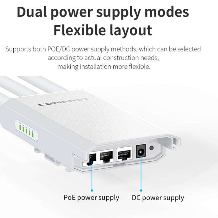 COMFAST CF-EW85 1300Mbps 2.4G/5.8G Gigabit Wireless AP Signal Amplifier Supports DC/POE Power Sup...