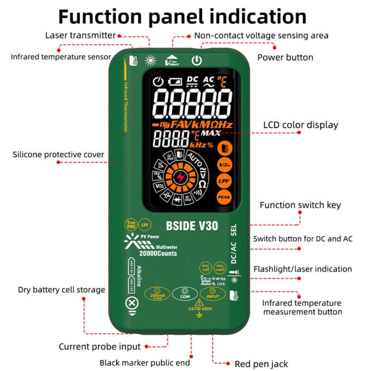 BSIDE V30 Intelligent Colorful Screen PV Multimeter Infrared Thermometer