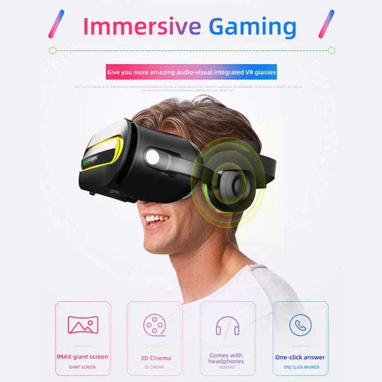 VRPARK J60 Virtual Reality Headset VR Glasses Built-In Headphones For Immersive Experience(White)