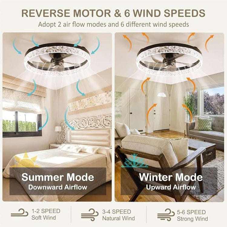 19.7 Inch Ceiling Light With Fan 6 Speed & 3 Color Temperature Adjustable(White)