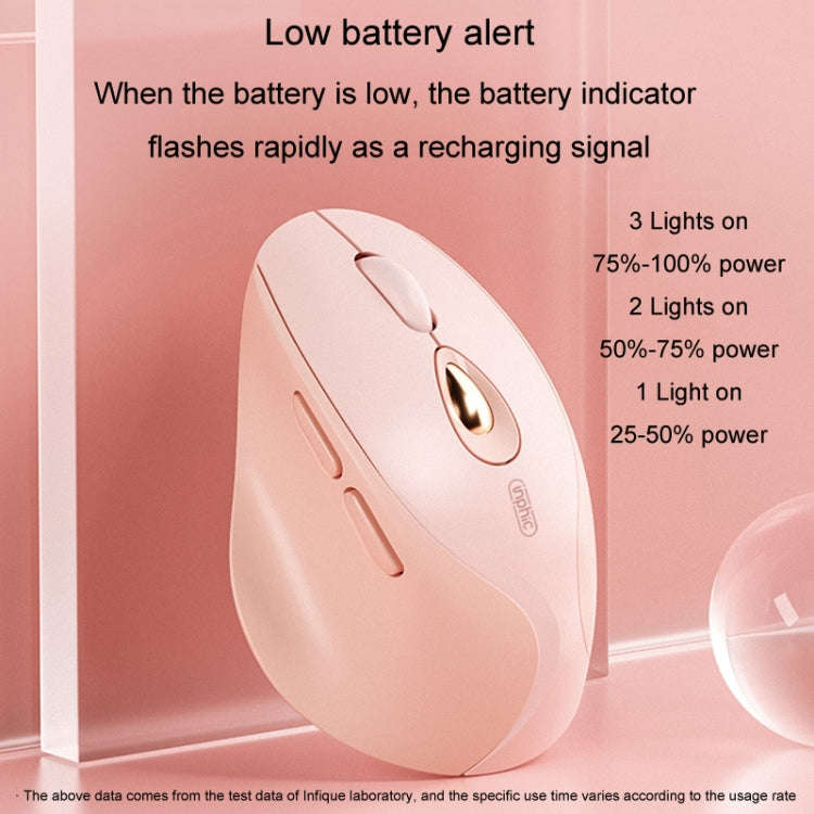Inphic DR801 2.4G+Bluetooth 5.0/4.0 Wireless Mouse USB Tri-Mode Mute Rechargeable Girls Office Ho...