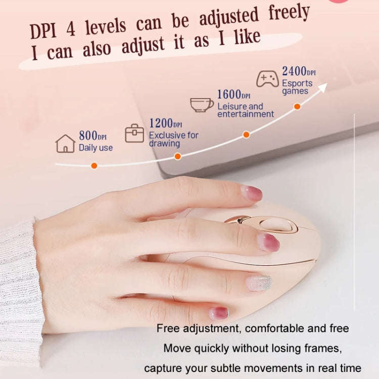 Inphic M8P 2.4G Wireless Mouse USB Mute Charging Girls Office Portable Ergonomic Mouse With Power...