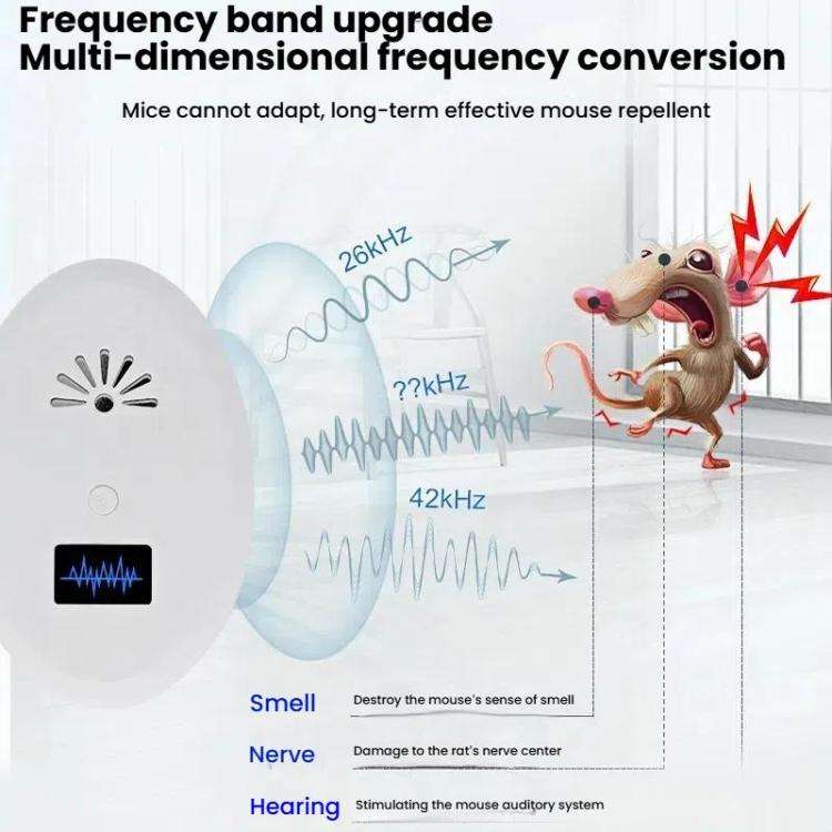 Ultrasonic Electronic Mosquito Repellent Multifunctional Insect Repellent Mouse Repellent(US Plug)