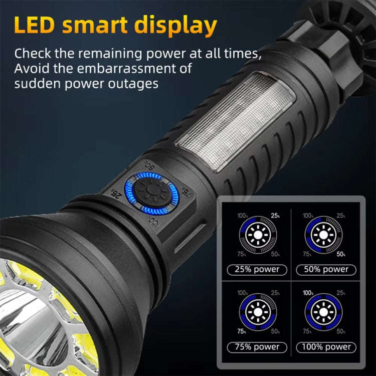 E-SMARTER LY006 Magnetic Multifunctional Work Light LED Smart Electric Display Flashlight