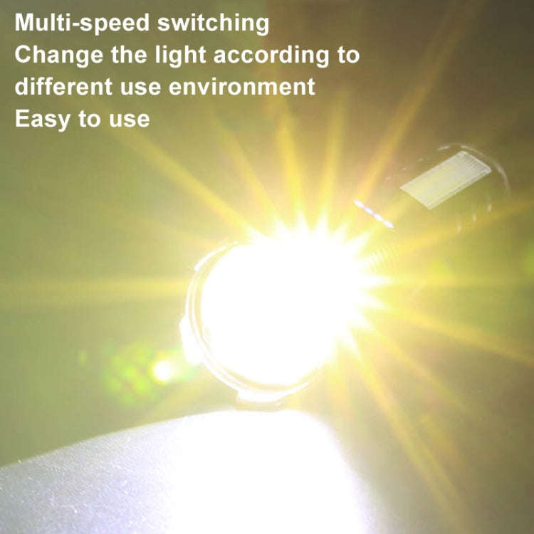E-SMARTER A76 Telescopic Zoom COB Side Light Strong Light Torch, Style: P50 Bulb