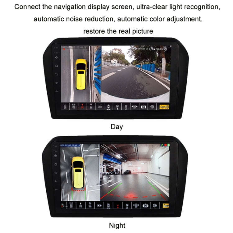 3D AHD1080P Switch 720P 360 Degree Panoramic Camera Imaging System Vehicle Camera(Cross-border Ve...