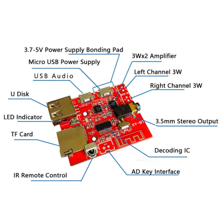 Bluetooth 4.1 MP3 Decoding Module Audio Receiver Board Lossless Car Speaker Amplifier Modified Ci...