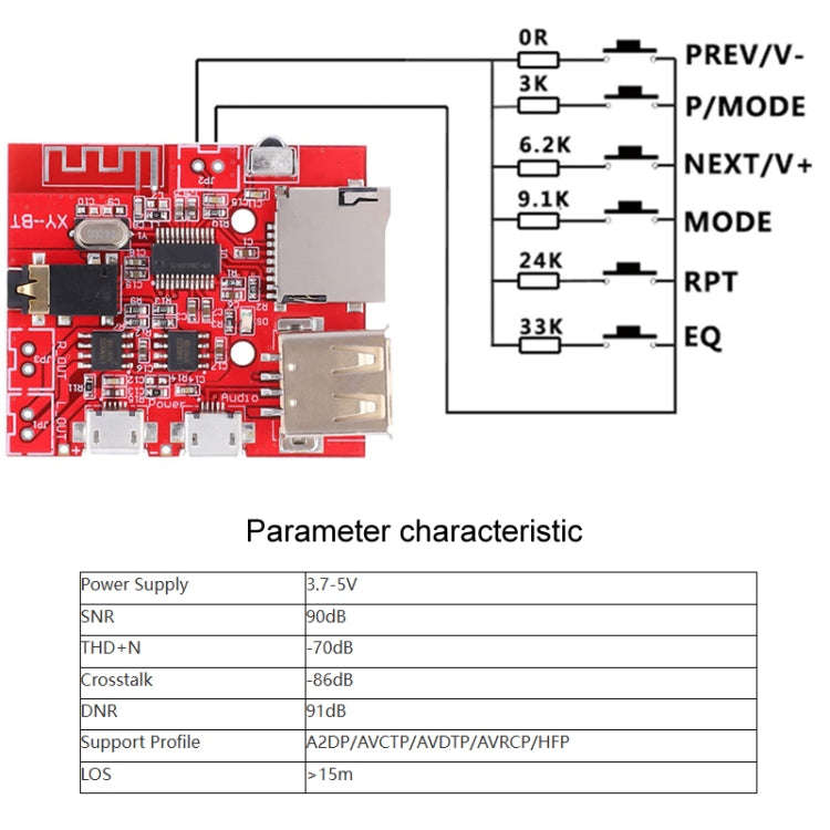 Bluetooth 4.1 MP3 Decoding Module Audio Receiver Board Lossless Car Speaker Amplifier Modified Ci...