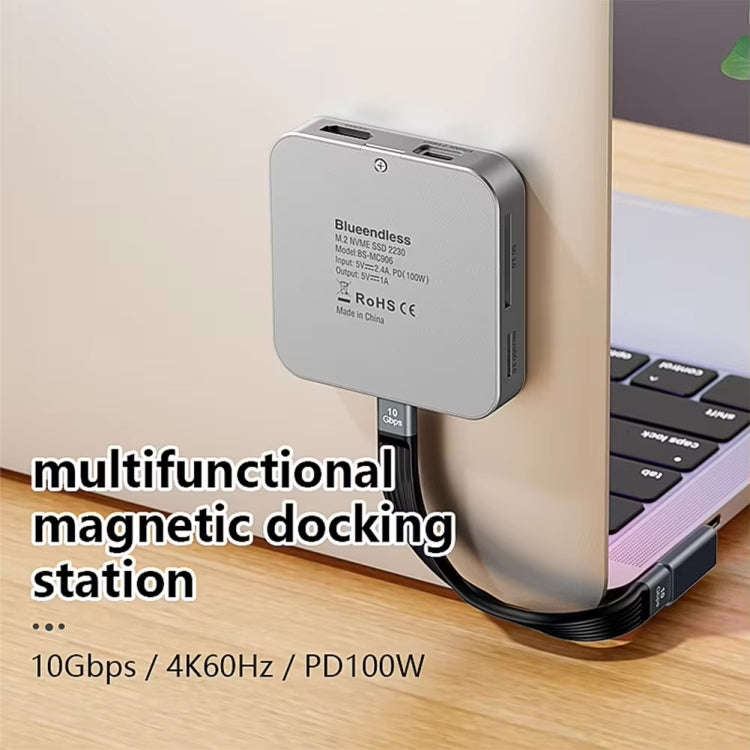 Blueendless 8-In-1 Magnetic HUB With M.2 NVMe/SATA SSD Enclosure (HDMI+PD100W+USB-C/Type-C 3.2+US...