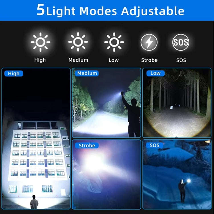 E-SMARTER A08 Flat Port Digital Display Fluorescent Strip Flashlight High Power LED Strong Light ...