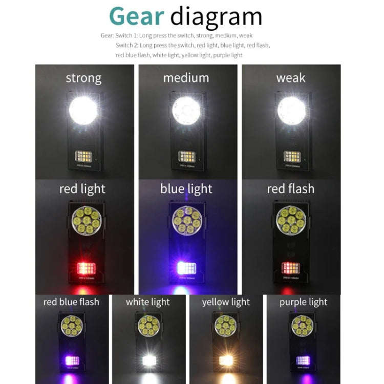 E-SMARTER D84 4 Eyes Strong Magnetic Adsorption Mini Carry-on Keychain Flat Work Light