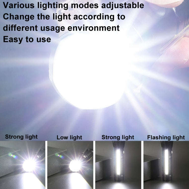 E-SMARTER P27 Pen Clip Strong Light Flashlight Laser Wick High Bright Side Light Outdoor Emergenc...