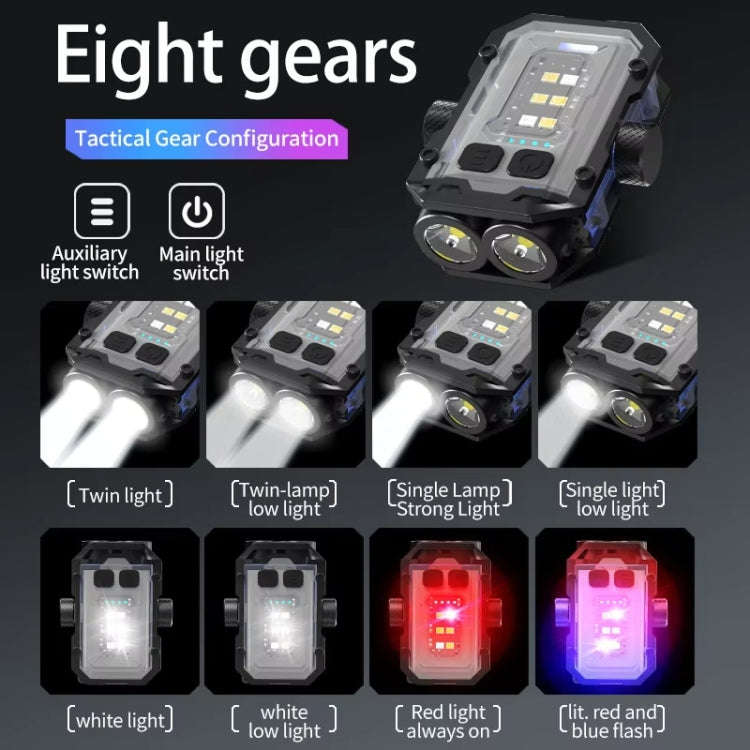 E-SMARTER YSD01PRO Mini Keychain Light Decompression Fingertip Gyro Bottom Magnetic Multi-Speed A...