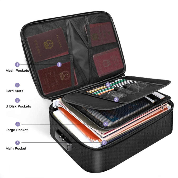 Fireproof and Waterproof Document Storage Bag Handbag with Password Lock 14.2x10.6x3.9 Inch