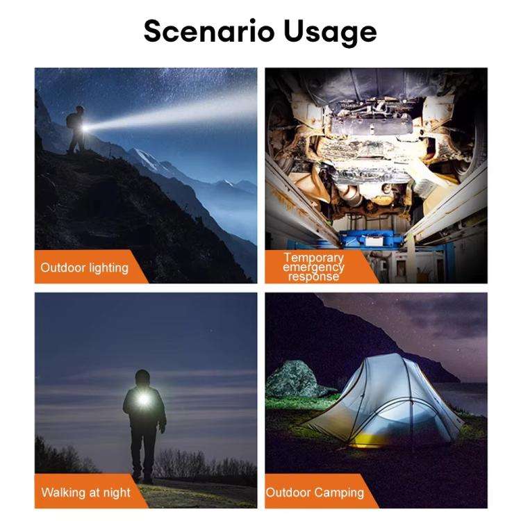E-SMARTER Portable LED Keychain Light Outdoor Camping Dual Lamp(Gray)