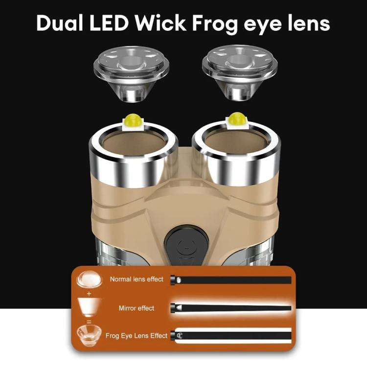 E-SMARTER Portable LED Keychain Light Outdoor Camping Dual Lamp(Brown)
