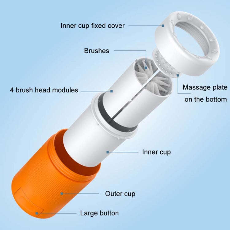 Pets Outdoor Portable Foot Wash Cup Dog Foot Cleaning And Grooming Tool(Gray)