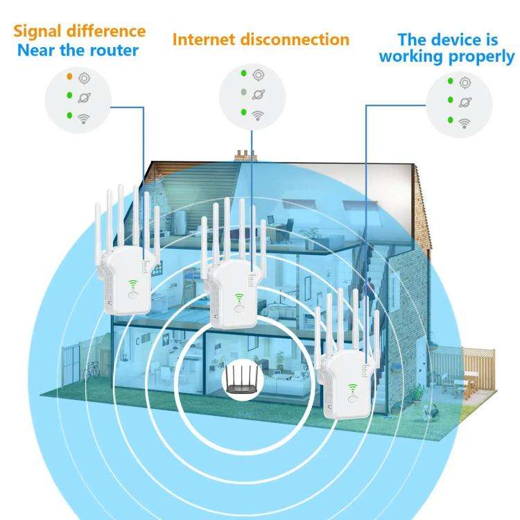 Urant U13 1200Mbps 2.4G/5G Dual Band WiFi Repeater Signal Amplifier EU Plug White