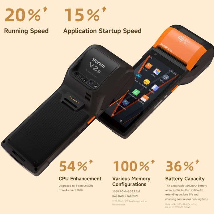 SUNMI V2s Scanning Label Printing Cash Register, Spec: NFC 2+16G(EU Plug)
