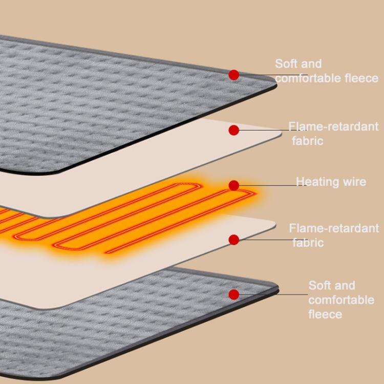 40x76cm Electric Heating Pad With 9 Heat Settings , 4 Timer Levels(UK Plug)