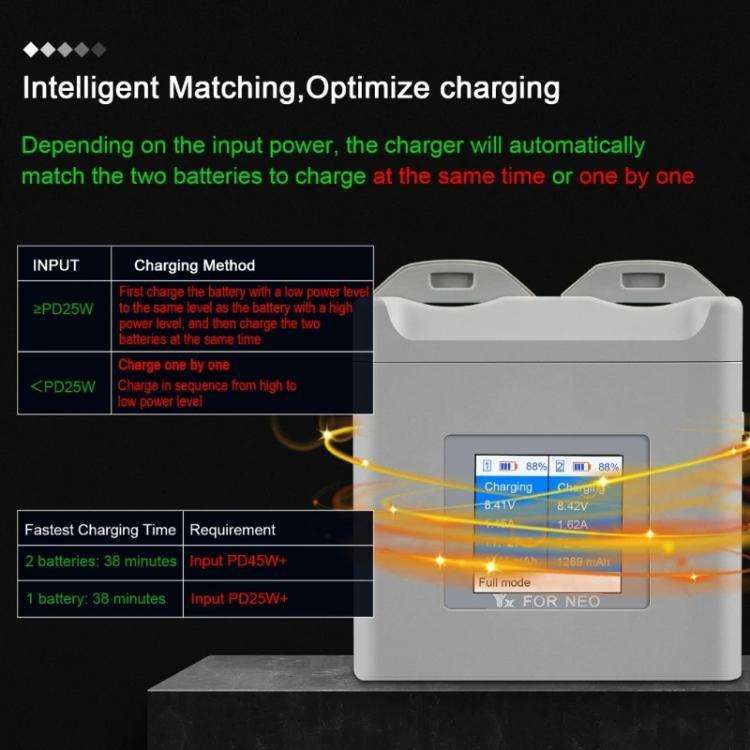 For DJI Neo Drone YX Color Screen Battery Charger Charge 2 Batteries(Gray)
