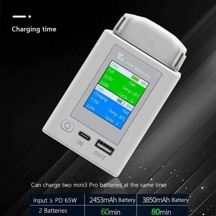 For DJI Mini 4 Pro / Mini 3 Pro / Mini 3 YX Color Screen Dual-way Charger Battery Manager With 65...