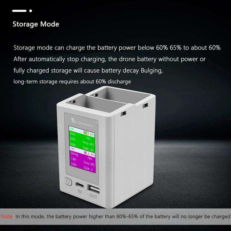 For DJI Mini 4 Pro / Mini 3 Pro / Mini 3 YX Color Screen Dual-way Charger Battery Manager With 65...