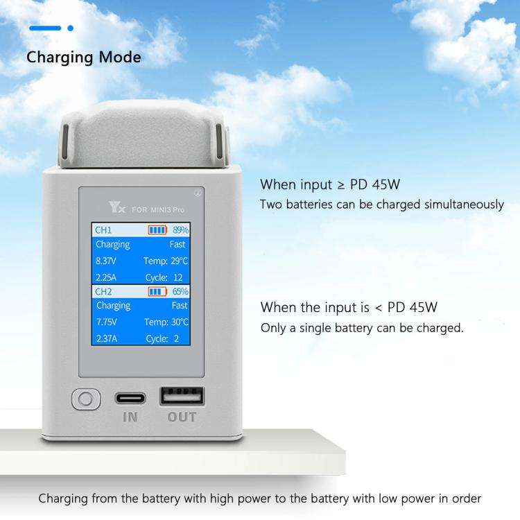 For DJI Mini 4 Pro / Mini 3 Pro / Mini 3 YX Color Screen Dual-way Charger Battery Manager  With 6...