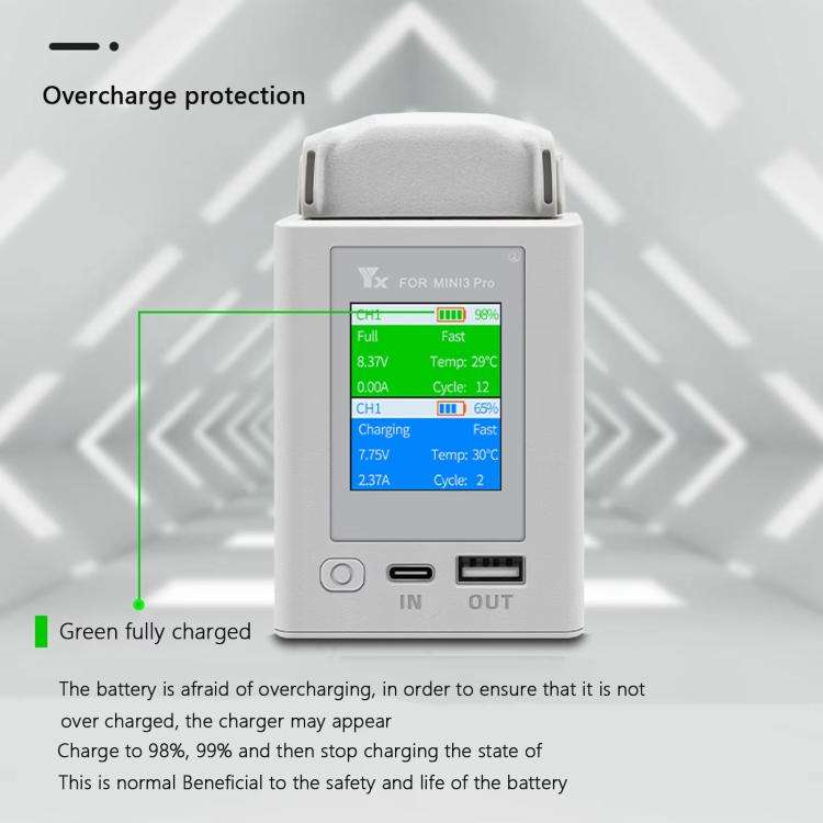 For DJI Mini 4 Pro / Mini 3 Pro / Mini 3 YX Color Screen Dual-way Charger Battery Manager With 65...