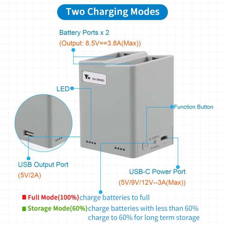 For DJI Mini 4 Pro / Mini 3 Pro / Mini 3 YX  Dual-Way Charger Battery Manager Without Plug
