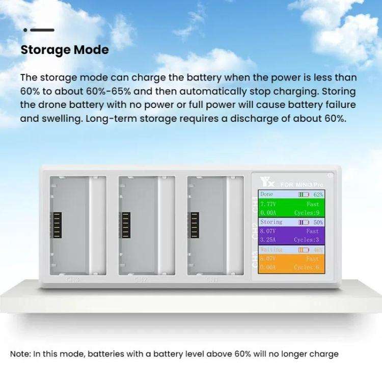 For DJI Mini 4 Pro / Mini 3 Pro / Mini 3 YX Color Screen 3-Way Charger Battery Manager With 65W E...