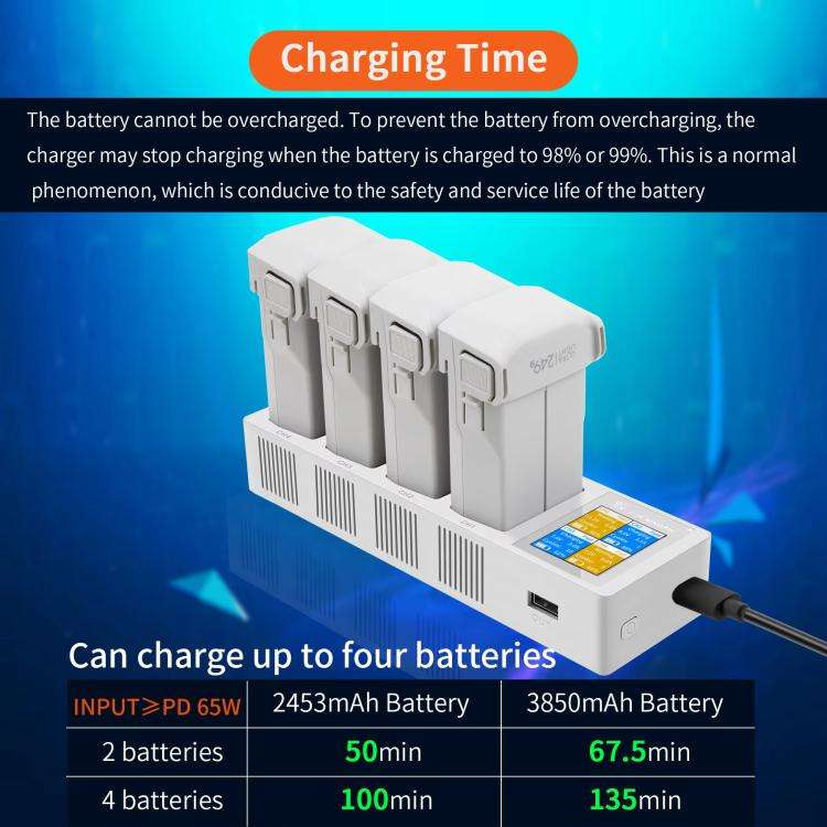 For DJI Mini 4 Pro / Mini 3 Pro / Mini 3 YX Four-Way Color Screen Charger Battery Manager(Light G...