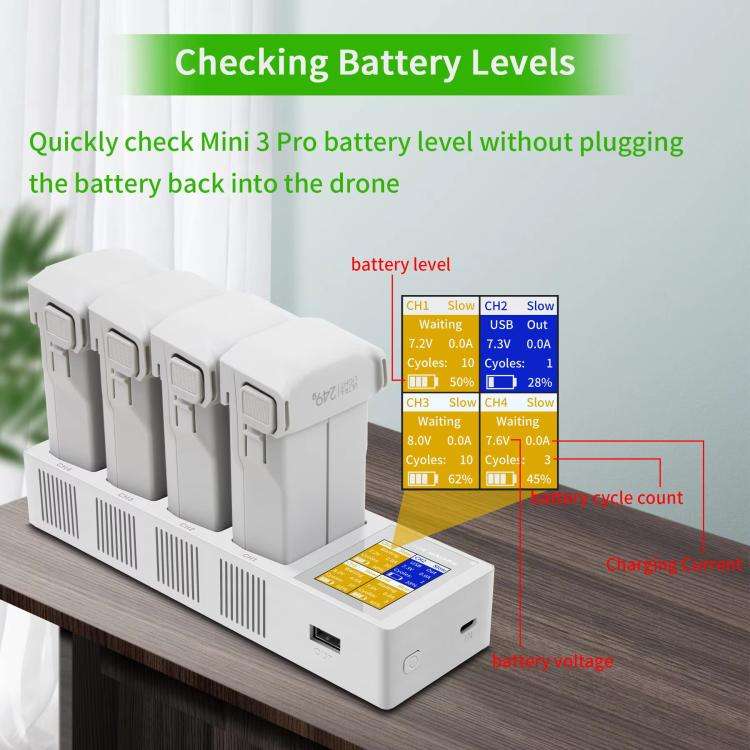 For DJI Mini 4 Pro / Mini 3 Pro / Mini 3 YX Four-Way Color Screen Charger Battery Manager(Light G...