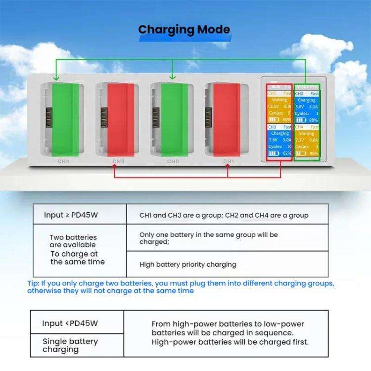 For DJI Mini 4 Pro / Mini 3 Pro / Mini 3 YX Four-Way Color Screen Charger Battery Manager(Light G...