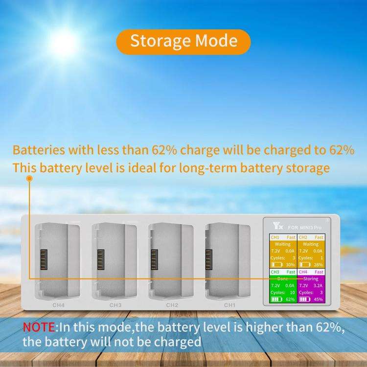 For DJI Mini 4 Pro / Mini 3 Pro / Mini 3 YX Four-Way Color Screen Charger Battery Manager(Light G...